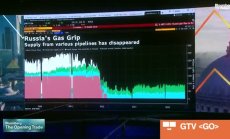 Rabobank: Повече LNG ще получи този, който плати повече