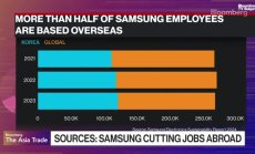 Samsung съкращава хиляди работни места