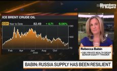  Ребека Бабин: Отварянето на пазара в Китай може да е от огромно значение за петрола, част 2