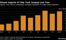 Китай е натрупал оборудване за чипове, за да заобиколи ограниченията на САЩ
