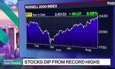 Слимън от Morgan Stanley: Уолстрийт е твърде песимистичен