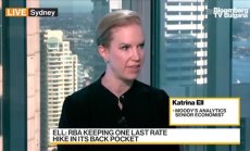 Moody’s: RBA стоят кротко и се надяват нещата да се оправят
