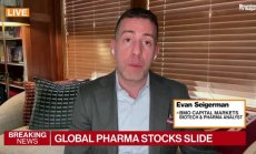 BMO Capital Markets очаква мита за фармацевтиката, част 1