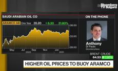 Дивидентът на Aramco е резултат от огромните обеми, продавани от Рияд