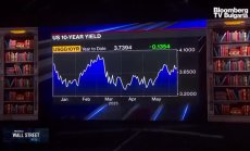 Солсбъри: Ралито показва, че хората са спокойни за банките