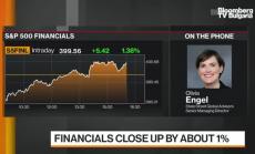 State Street: Рисковите активи изглеждат по-добре