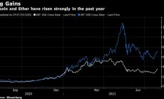 PwC: Големите инвеститори повишават стойността на крипто бизнесите