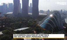 Кой от хъбовете в Азия е най-добър за живеене