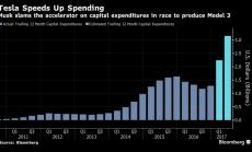 Tesla дава газ до дупка на харчовете, за да произведе Model 3