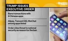 Тръмп забрани плащания през 8 китайски приложения