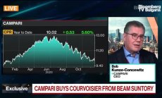 Campari купи един от най-големите производители на коняк, част 1