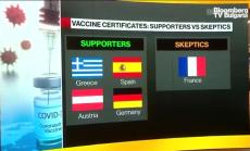 Гърция очаква сезонът да започне през май