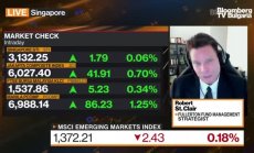 Fullerton: Инвеститорите търсят убежища