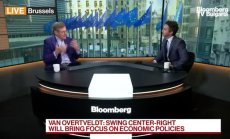 Ван Овервелт: Китай не играе по правилата, част 2