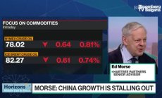 Ед Морз: Никой не знае какво прави Русия