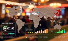 Новоказино.онлайн  статистики и тенденции в индустрията през 2024 г.
