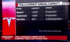 Tesla пропуска печалби, фокусира се върху камиони