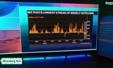 Растат опасенията за крипто зима