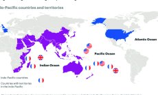 The American bicycle in the Indo-Pacific