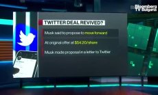 Мъск се връща към сделката за Twitter, част 2