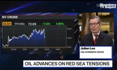 Най-голям ръст има за петрола от Ирак