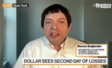 Standard Chartered: Доларът няма да остане силен през 2021