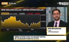 Бромхед от ANZ: Доларът може да остане под натиск