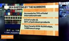 Genco: Може би е време за разширяване на Суецкия канал