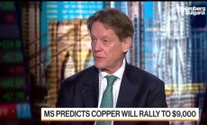 Ivanhoe очаква добро търсене на мед от Китай догодина