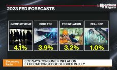 Тръгна ли Европа към рецесия, част 3