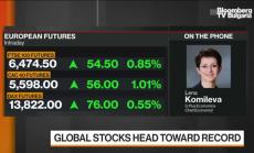 Финансовата рефлация има още накъде да продължи