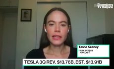 ARK Invest: Новите батерии на Tesla ще й помогнат в маржините