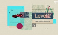 Най-големият риск на Tesla досега, част 3