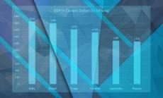 Защо Хюстън не се нуждае от федерална помощ след урагана Харви