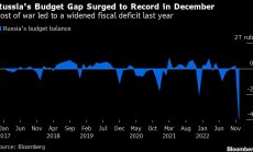 Бюджетният дефицит на Русия нараства рекордно, тъй като войната удря финансите