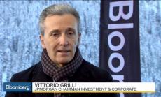 Давос 2016: Големите промени в световната икономика продължават