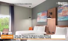 Wyndham Hotels: Хотелиерската индустрия е дългосрочна инвестиция