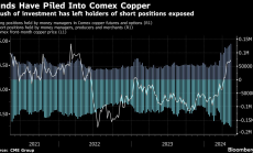 Опасения от недостиг изстреляха медта до нов исторически рекорд