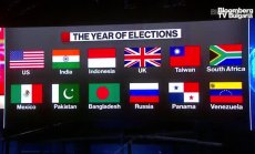 Матюс от Julius Baer: Геополитическият риск на 2024 са изборите в САЩ