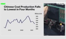 Може ли Китай да постигне нетната нула до 2060г