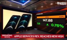 Gradient Investments: Apple, Microsoft и Google се представят феноменално