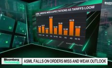 Ферагю: Митата няма как да намалят търсенето на оборудването за чипове