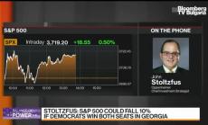 S&P може да изгуби 10%, ако демократите спечелят и двете места в Джорджия