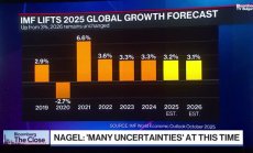 Нагел: Не се тревожа, че още дълго време ще сваляме инфлацията