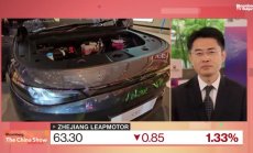 Leapmotor работи със Stellantis по местно производство, част 4