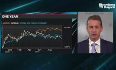 Airbus вдигна целта за производство на самолети