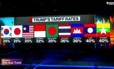 The Asia Group: Позицията на САЩ изобщо не е гъвкава