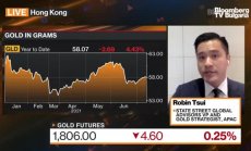 State Street очаква злато до $1900 в следващите месеци