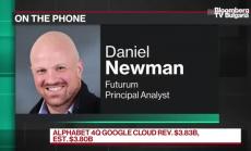 Future Research: Amazon Web Services е невъзпятия герой