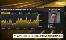 Слаб интерес до момента към дигиталния юан